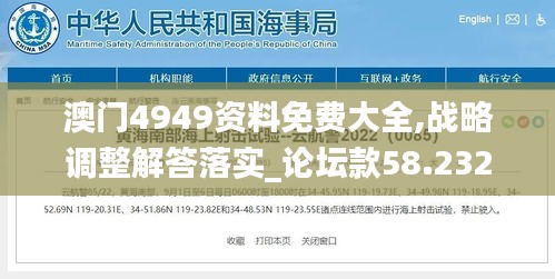 澳门4949资料免费大全,战略调整解答落实_论坛款58.232