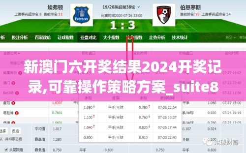 新澳门六开奖结果2024开奖记录,可靠操作策略方案_suite80.314