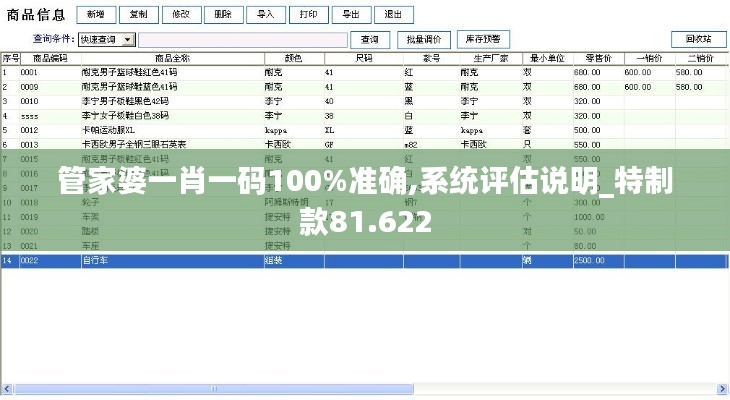 管家婆一肖一码100%准确,系统评估说明_特制款81.622