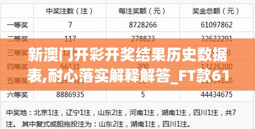 新澳门开彩开奖结果历史数据表,耐心落实解释解答_FT款61.787