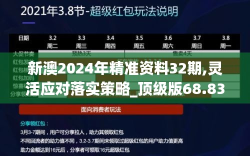 新澳2024年精准资料32期,灵活应对落实策略_顶级版68.839