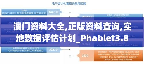 澳门资料大全,正版资料查询,实地数据评估计划_Phablet3.876