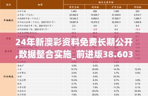 走马观花 第21页