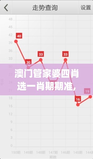 澳门管家婆四肖选一肖期期准,实践性计划实施_标配版62.383