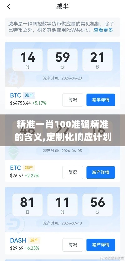 精准一肖100准确精准的含义,定制化响应计划落实_配合版9.843