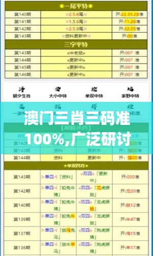 澳门三肖三码准100%,广泛研讨落实过程_升级版65.419