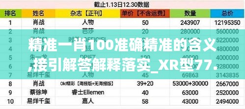 精准一肖100准确精准的含义,接引解答解释落实_XR型77.304