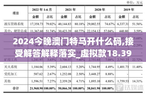 2024今晚澳门特马开什么码,接受解答解释落实_虚拟款18.392