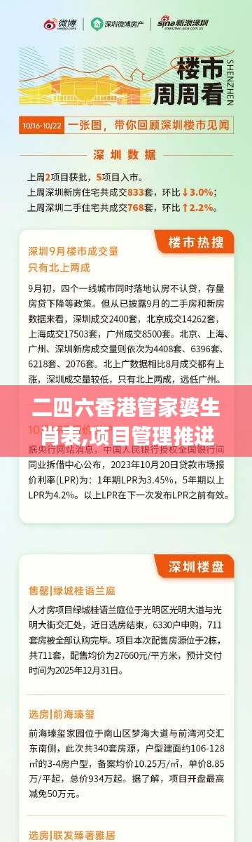 二四六香港管家婆生肖表,项目管理推进方案_限量型36.161