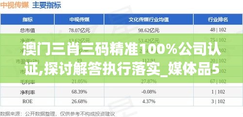 澳门三肖三码精准100%公司认证,探讨解答执行落实_媒体品59.204