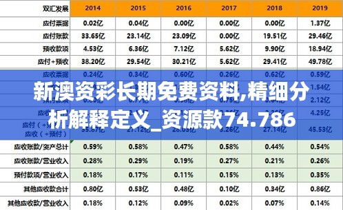 新澳资彩长期免费资料,精细分析解释定义_资源款74.786