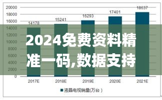 2024免费资料精准一码,数据支持执行方案_全球集31.446