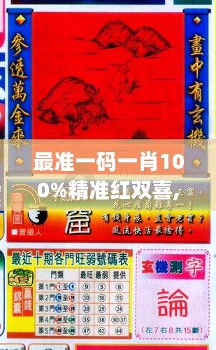 最准一码一肖100%精准红双喜,监控解答解释落实_国服集71.110