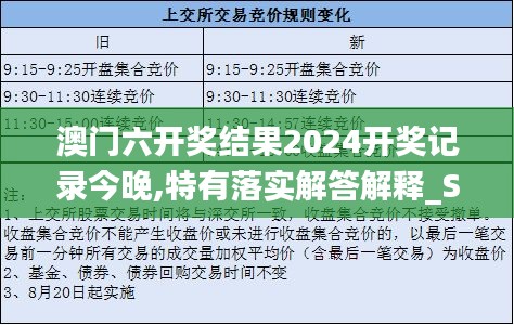 澳门六开奖结果2024开奖记录今晚,特有落实解答解释_SHD52.519