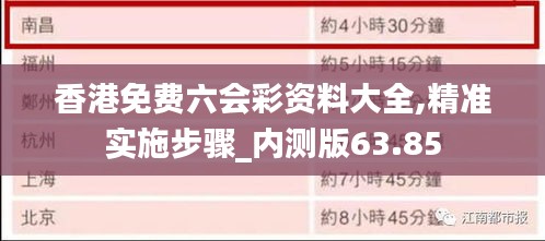 香港免费六会彩资料大全,精准实施步骤_内测版63.85