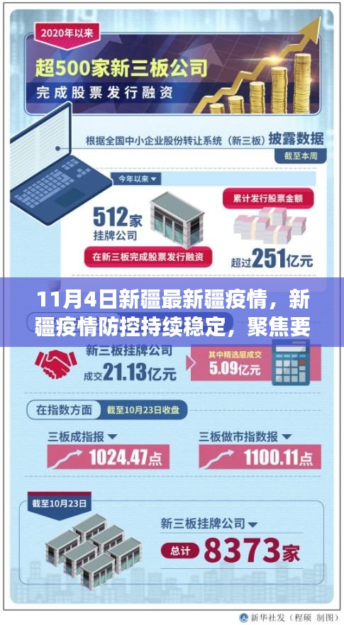 新疆疫情防控动态持续稳定，聚焦最新疫情动态解析（11月4日更新）