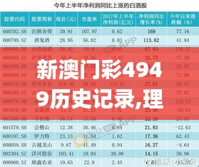 新澳门彩4949历史记录,理性解答解释落实_试探品9.214