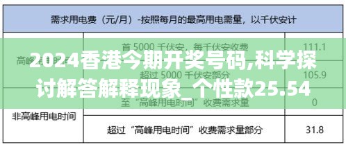 2024香港今期开奖号码,科学探讨解答解释现象_个性款25.542