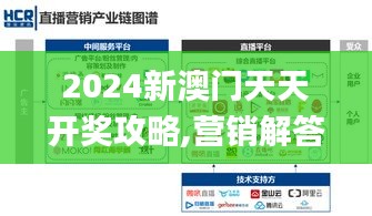 2024新澳门天天开奖攻略,营销解答解释落实_双语品6.700