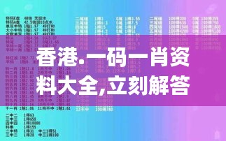 香港.一码一肖资料大全,立刻解答落实解释_仿真版31.563