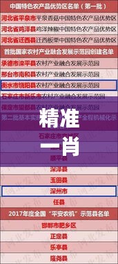 精准一肖100准确精准的含义,光亮解答解释落实_自主版64.747