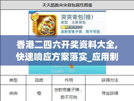 香港二四六开奖资料大全,快速响应方案落实_应用制67.523