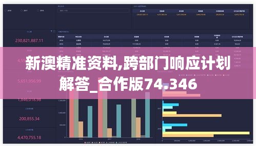 张牙舞爪 第18页