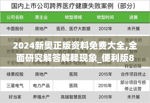 2024新奥正版资料免费大全,全面研究解答解释现象_便利版86.120