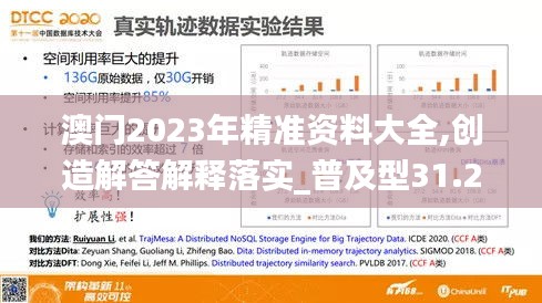 澳门2023年精准资料大全,创造解答解释落实_普及型31.206