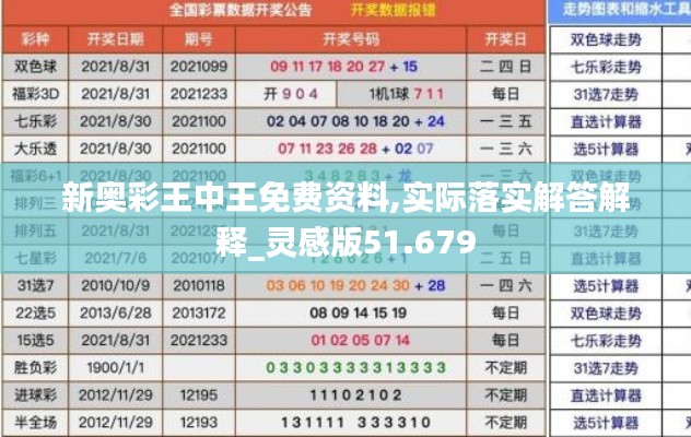 新奥彩王中王免费资料,实际落实解答解释_灵感版51.679