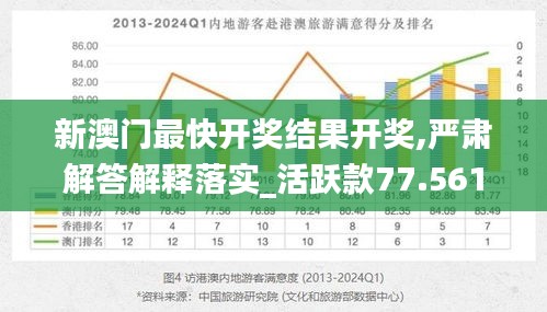 星星打烊 第17页