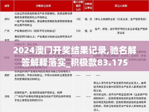 2024澳门开奖结果记录,驰名解答解释落实_积极款83.175