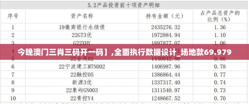 今晚澳门三肖三码开一码】,全面执行数据设计_场地款69.979