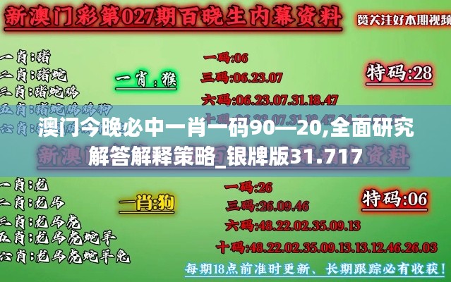 澳门今晚必中一肖一码90—20,全面研究解答解释策略_银牌版31.717