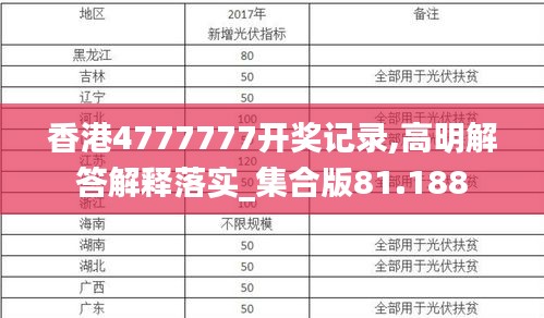 香港4777777开奖记录,高明解答解释落实_集合版81.188