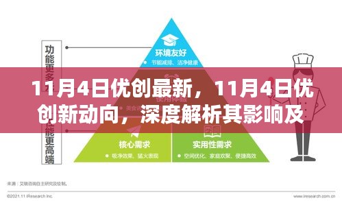 深度解析，优创新动向及其影响与各方观点（最新更新）