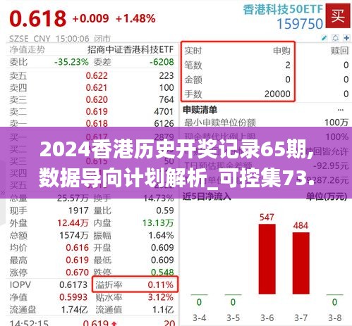 2024香港历史开奖记录65期,数据导向计划解析_可控集73.957