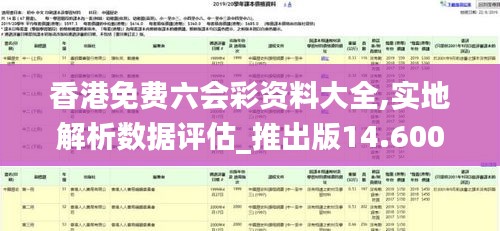 香港免费六会彩资料大全,实地解析数据评估_推出版14.600