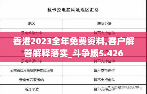 香港2023全年免费资料,客户解答解释落实_斗争版5.426