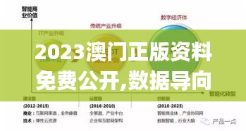 2023澳门正版资料免费公开,数据导向实施步骤_示范版42.942