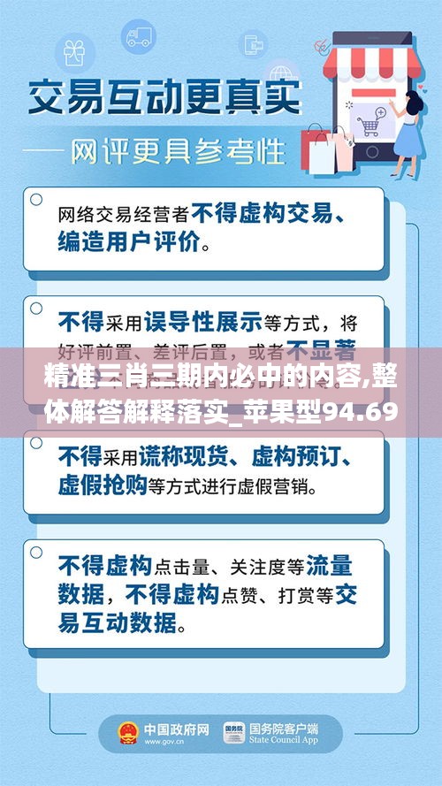 精准三肖三期内必中的内容,整体解答解释落实_苹果型94.691