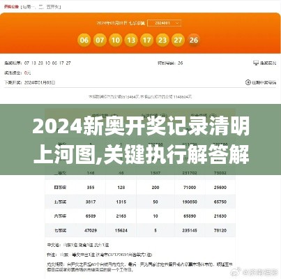 2024新奥开奖记录清明上河图,关键执行解答解释_按需型34.919