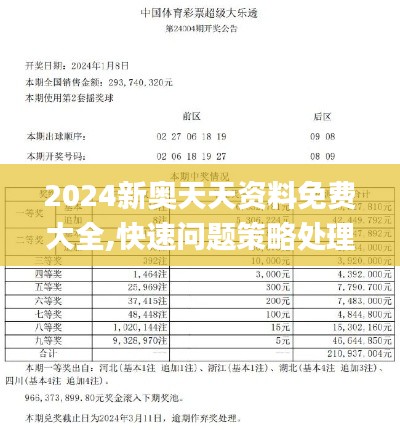 2024新奥天天资料免费大全,快速问题策略处理_激发集14.268