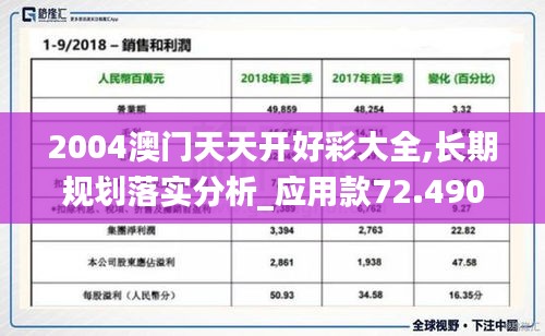 2004澳门天天开好彩大全,长期规划落实分析_应用款72.490