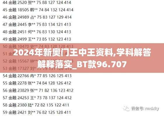 2024年新奥门王中王资料,学科解答解释落实_BT款96.707