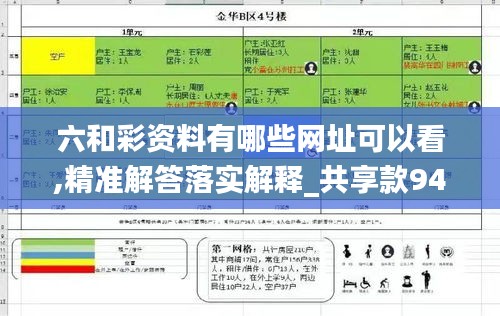 六和彩资料有哪些网址可以看,精准解答落实解释_共享款94.351