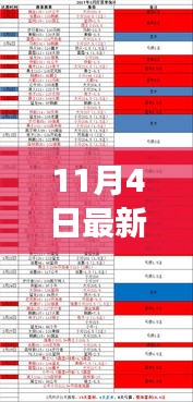 11月4日爆吧日，学习变革，自信闪耀，开启无限可能之旅