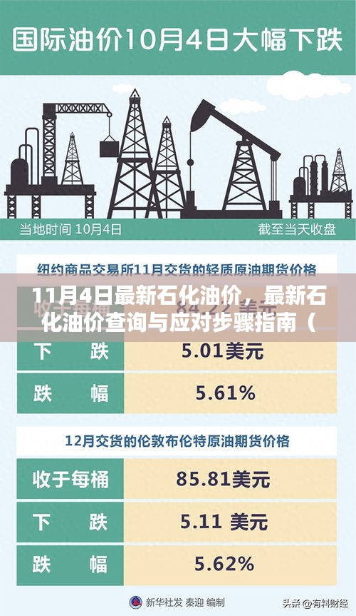 最新石化油价查询指南，11月4日油价更新与应对步骤（初学者至进阶用户必备）