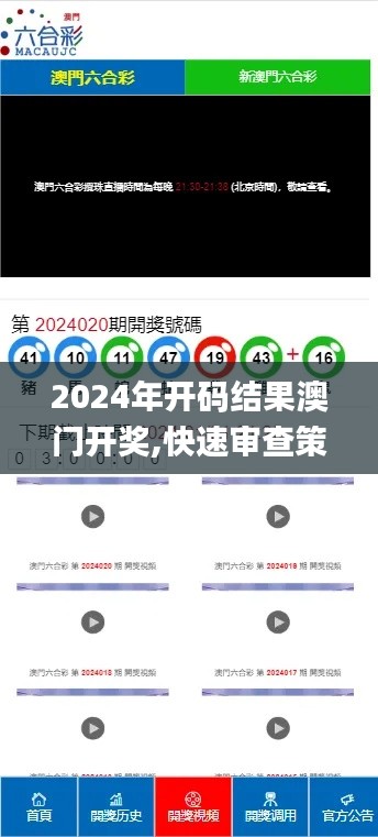 2024年开码结果澳门开奖,快速审查策略分析_FHD26.199