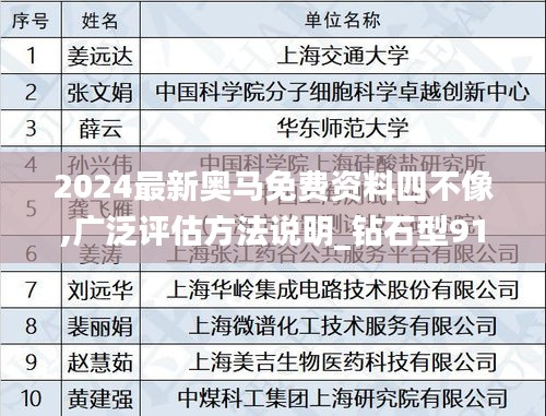 2024最新奥马免费资料四不像,广泛评估方法说明_钻石型91.399